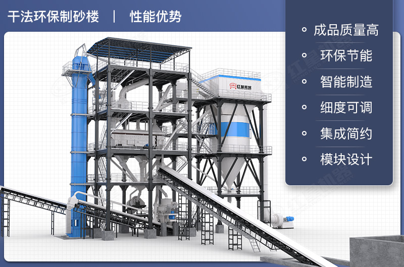 干混砂漿骨料成套加工設(shè)備優(yōu)勢(shì)